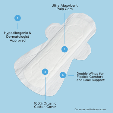 Organic Cotton Cover Super Pads with Wings - Honey pot Comp.